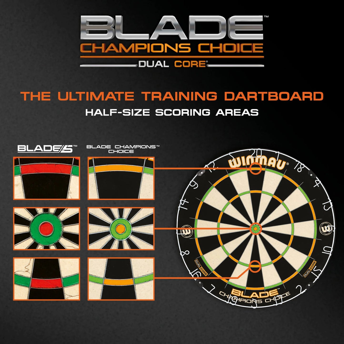 Winmau Blade Dual Core Champions Choice Dartboard TRAINING