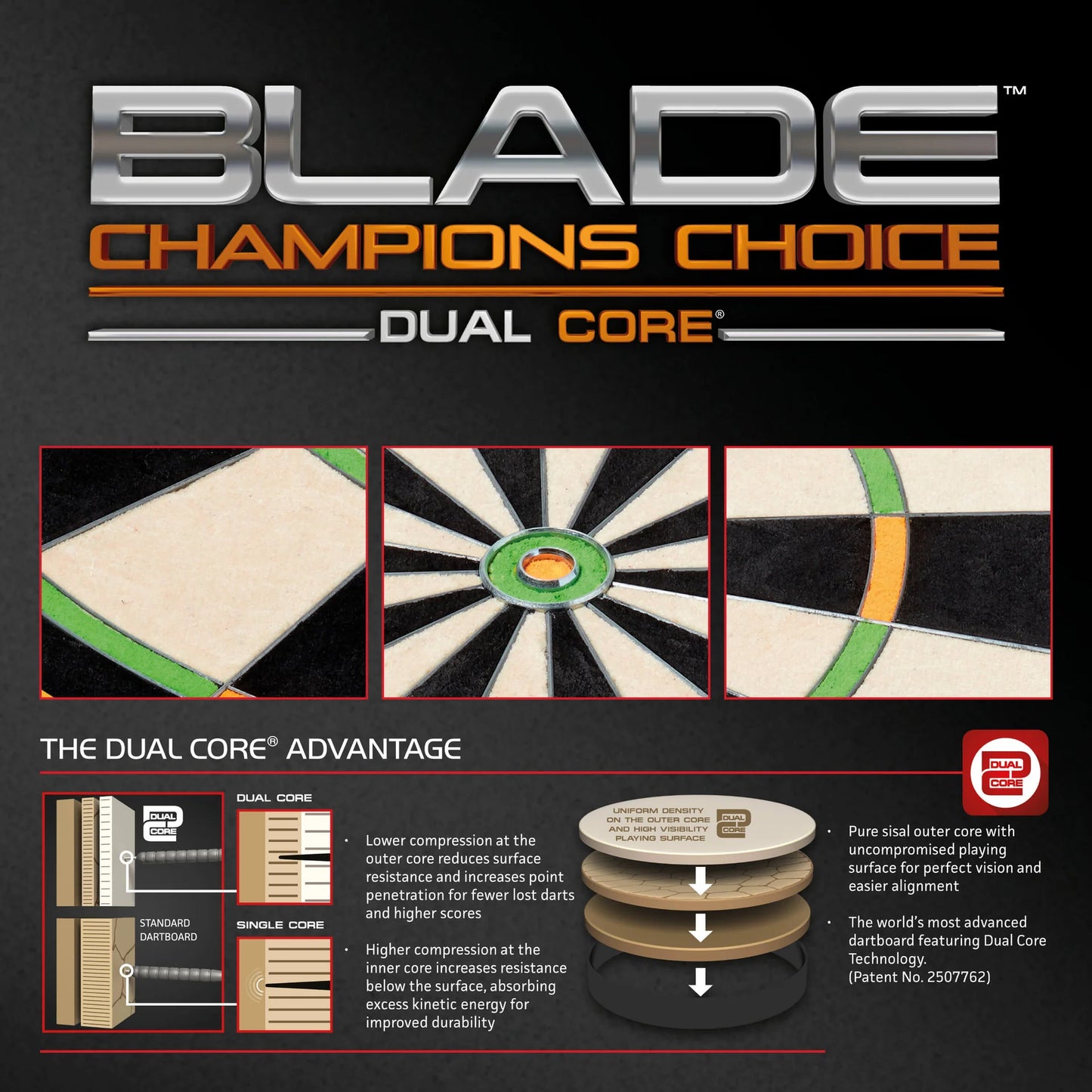 Winmau Blade Dual Core Champions Choice Dartboard TRAINING