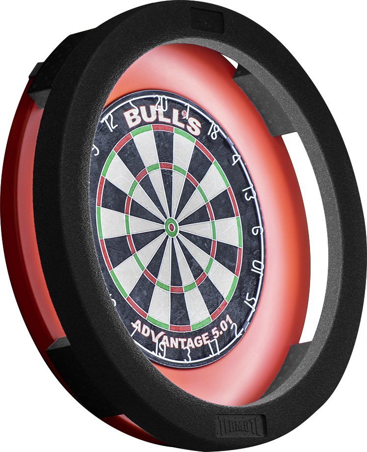 Bull's Termote 3.0 Lighting System