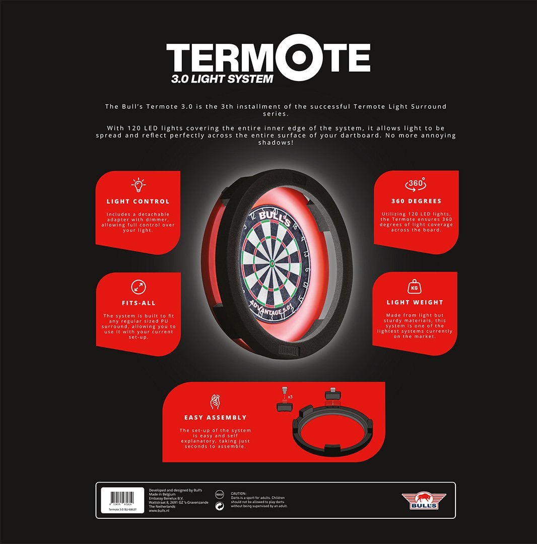 Bull's Termote 3.0 Lighting System