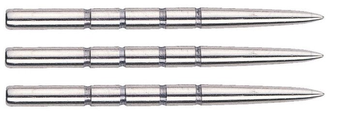 Unicorn Finger Grip Points 35mm