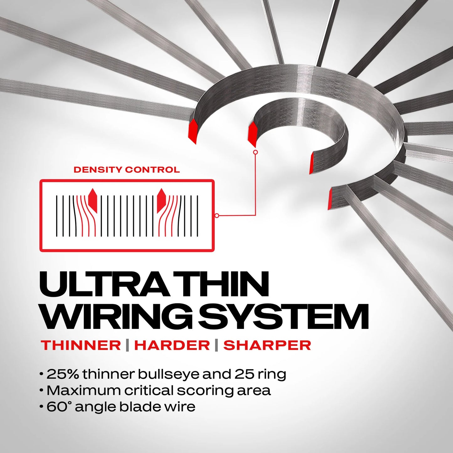 Winmau Blade 6 Triple Core Dartboard