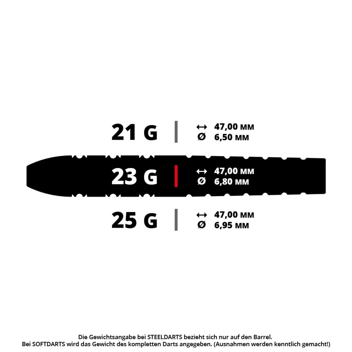 Target Raymond Van Barneveld 95K Swiss Points Steeldarts 23G