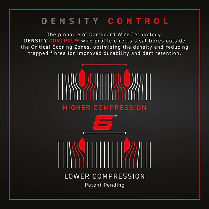 WINMAU BLADE 6 DARTBOARD