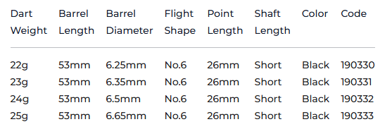 TARGET Scope 01 SP 22G