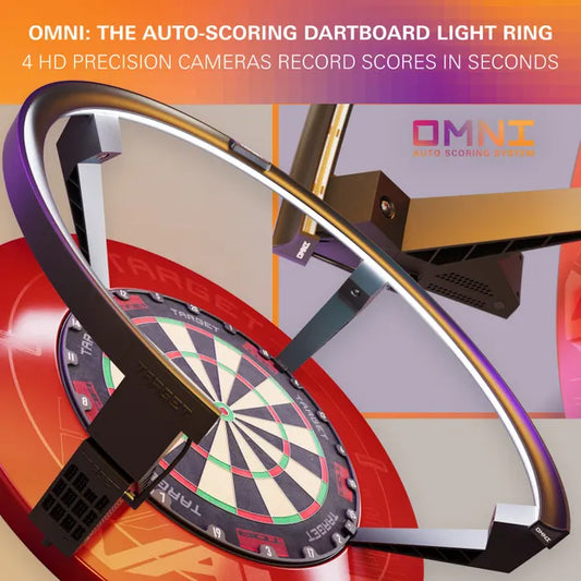 TARGET Omni Auto Scoring System