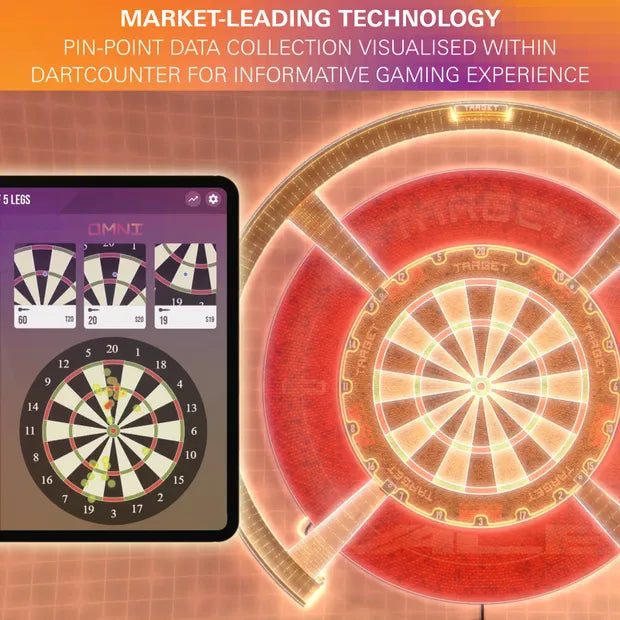 TARGET Omni Auto Scoring System